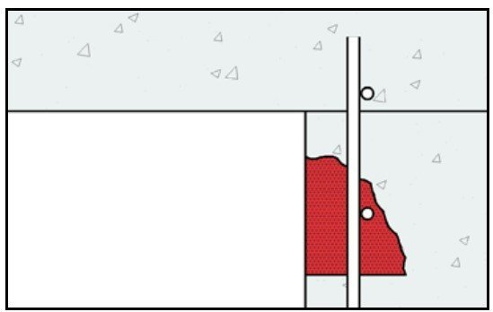 RENDEROC HS (25kg)-Renderoc HS is supplied as a ready to use blend of dry powders, which requires only the addition of clean water to produce a highly consistent, repair mortar suitable for structural