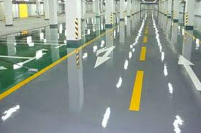 Best Car Park Flooring UAE System Supplier: A Comprehensive Guide